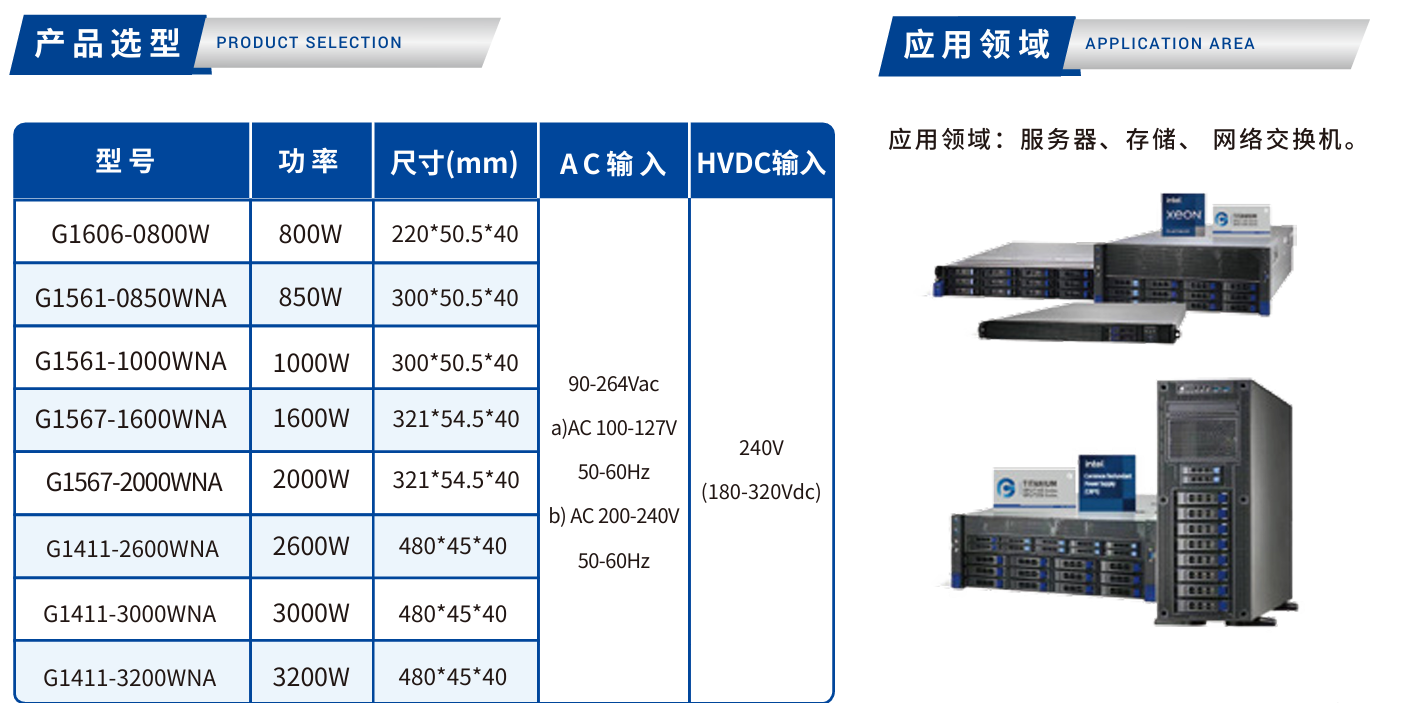 GP-CRPS TSR鈦金系列.png