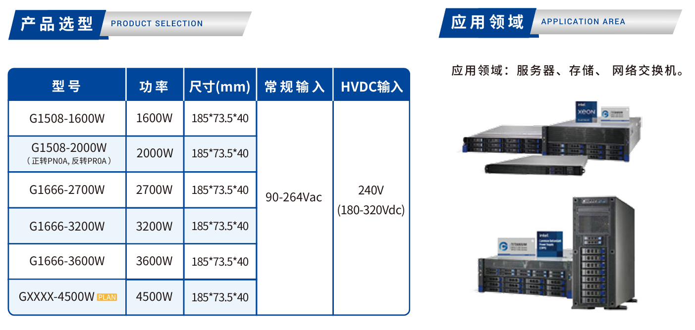 GP-CRPS T185H鈦金系列.png